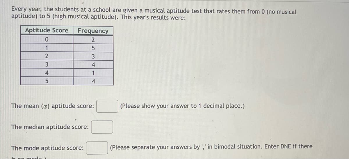 Every year, the students at a school are given a musical aptitude test that rates them from 0 (no musical
aptitude) to 5 (high musical aptitude). This year's results were:
Aptitude Score
Frequency
1
2
3
4
4
1
5
The mean (x) aptitude score:
(Please show your answer to 1 decimal place.)
The median aptitude score:
The mode aptitude score:
(Please separate your answers by ',' in bimodal situation. Enter DNE if there
ie no mede
