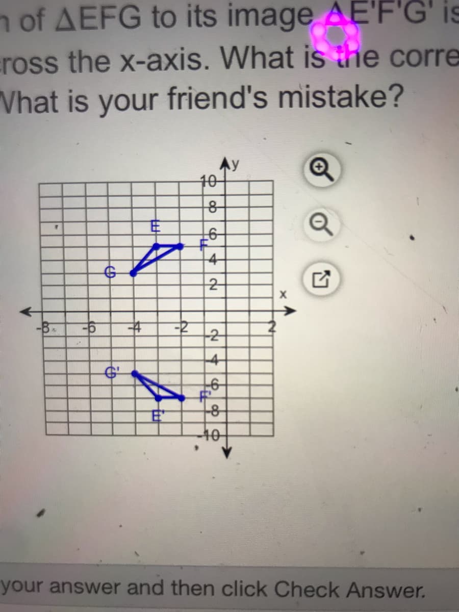 n of AEFG to its image AE'F'G' is
eross the x-axis. What is the corre
Vhat is your friend's mistake?
Ay
10-
97
4
2
4
-8-
your answer and then click Check Answer.
