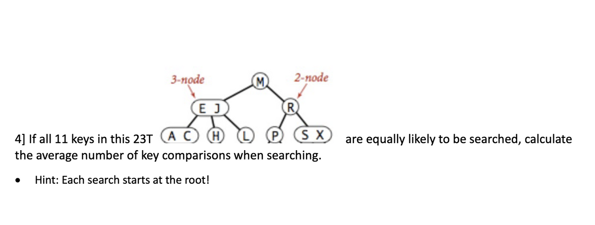 3-node
M
2-node
EJ
R
PSX
4] If all 11 keys in this 23T (AC) H
the average number of key comparisons when searching.
are equally likely to be searched, calculate
Hint: Each search starts at the root!
