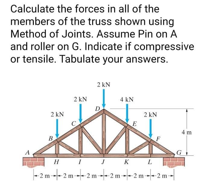 Calculate the forces in all of the
members of the truss shown using
Method of Joints. Assume Pin on A
and roller on G. Indicate if compressive
or tensile. Tabulate your answers.
A
2 kN
B
2 kN
2 kN
D
4 kN
E
2 kN
H
I J
J
K
K L
|--2 m2 m2 m2 m2 m2 m --||
4 m