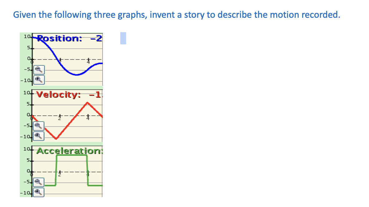 Given the following three graphs, invent a story to describe the motion recorded.
10 Rosition: -2
5+
0.
-5 e
-10
10 Velocity:
5.
O
-5e
-10
0
-5
¯¯Ð·
10 Acceleration:
5₂
-10
¯‡·
++
¯‡