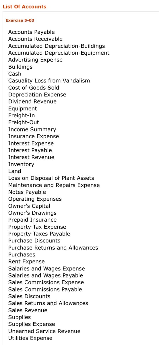 List Of Accounts
Exercise 5-03
Accounts Payable
Accounts Receivable
Accumulated Depreciation-Buildings
Accumulated Depreciation-Equipment
Advertising Expense
Buildings
Cash
Casuality Loss from Vandalism
Cost of Goods Sold
Depreciation Expense
Dividend Revenue
Equipment
Freight-In
Freight-Out
Income Summary
Insurance Expense
Interest Expense
Interest Payable
Interest Revenue
Inventory
Land
Loss on Disposal of Plant Assets
Maintenance and Repairs Expense
Notes Payable
Operating Expenses
Owner's Capital
Owner's Drawings
Prepaid Insurance
Property Tax Expense
Property Taxes Payable
Purchase Discounts
Purchase Returns and Allowances
Purchases
Rent Expense
Salaries and Wages Expense
Salaries and Wages Payable
Sales Commissions Expense
Sales Commissions Payable
Sales Discounts
Sales Returns and Allowances
Sales Revenue
Supplies
Supplies Expense
Unearned Service Revenue
Utilities Expense
