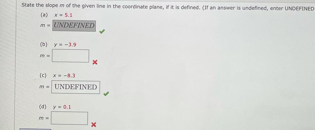 State the slope m of the given line in the coordinate plane, if it is defined. (If an answer is undefined, enter UNDEFINED
(a)
x = 5.1
UNDEFINED
m =
(b)
y = -3.9
m =
(c)
X = -8.3
m = UNDEFINED
(d) y = 0.1
m =
