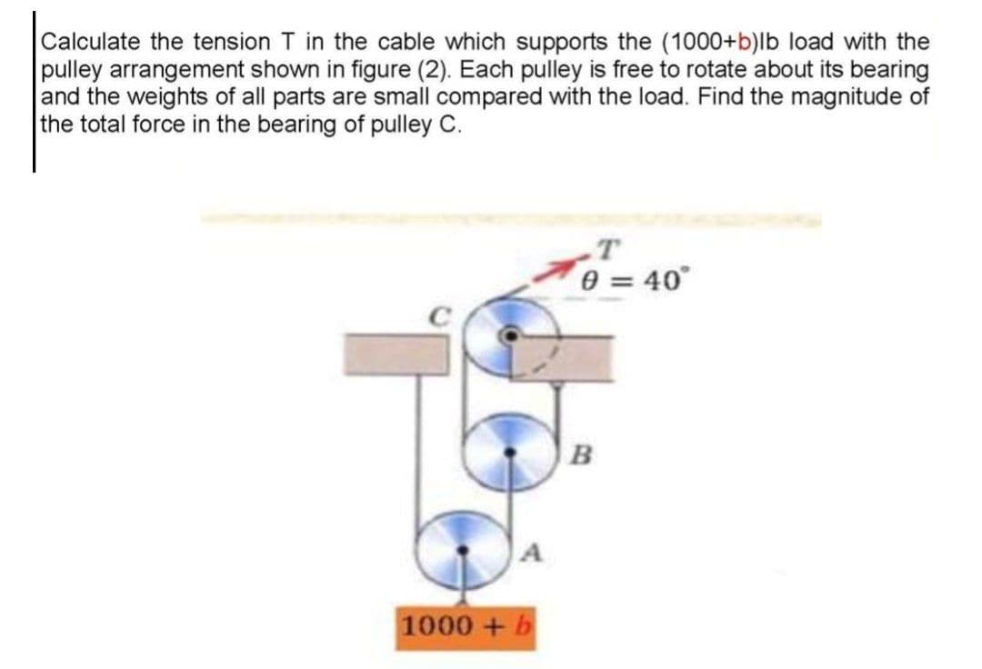 Calculate the tension T in the cable which supports the (1000+b)lb load with the
pulley arrangement shown in figure (2). Each pulley is free to rotate about its bearing
and the weights of all parts are small compared with the load. Find the magnitude of
the total force in the bearing of pulley C.
T
e = 40°
B
1000 + b
