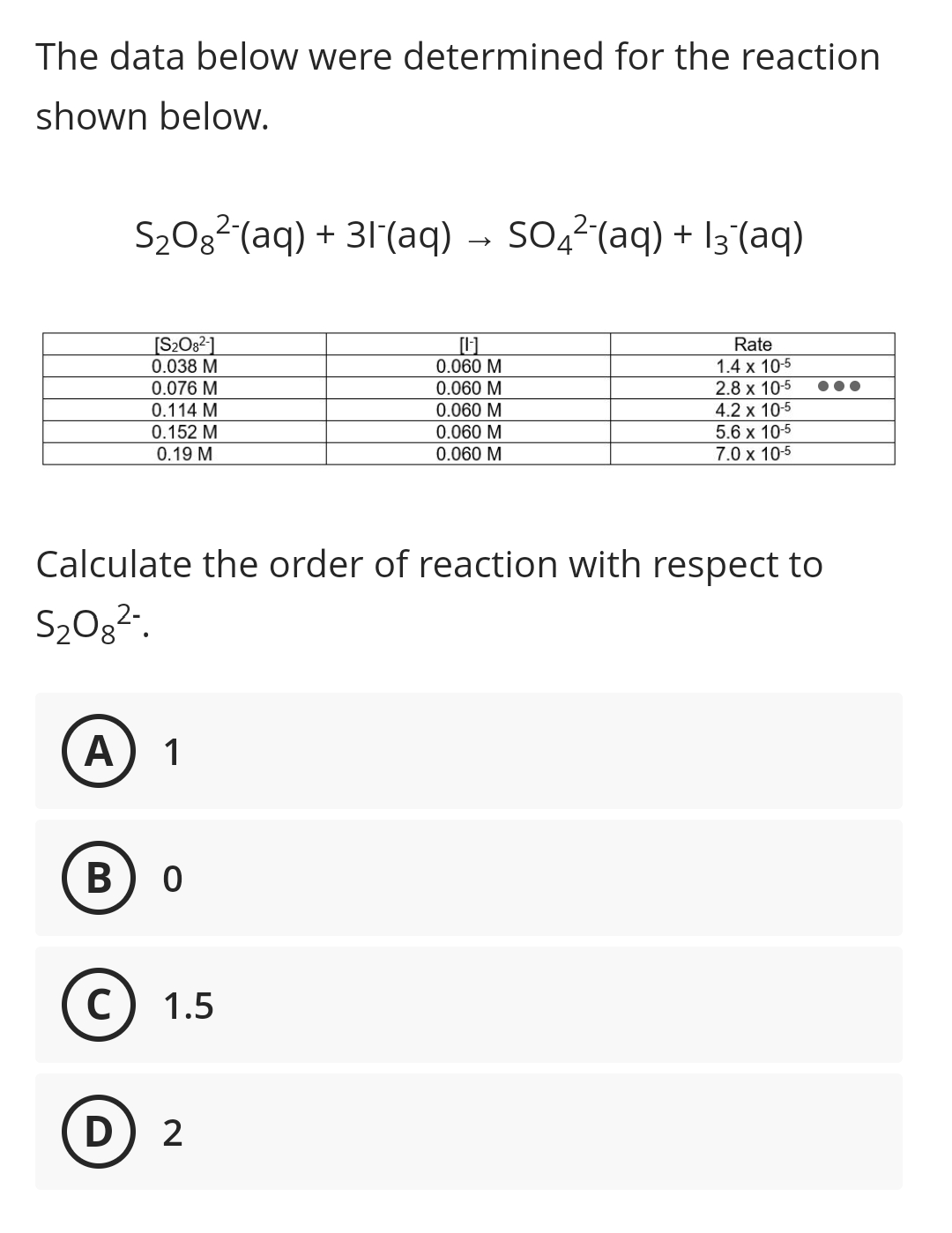 The data below were determined for the reaction
shown below.
S20g²(aq) + 31(aq) → SO,2(aq) + 3(aq)
[S2O82]
0.038 M
Rate
1.4 x 10-5
2.8 x 10-5
0.060 M
0.076 M
0.060 M
0.114 M
0.060 M
4.2 x 10-5
5.6 x 10-5
7.0 x 10-5
0.152 M
0.060 M
0.19 M
0.060 M
Calculate the order of reaction with respect to
S20g².
A
1
C) 1.5
B
