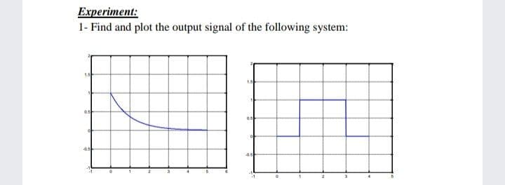 Experiment:
1- Find and plot the output signal of the following system:
as
-0.5
