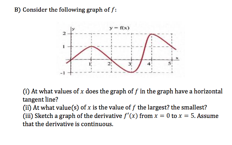 B) Consider the following graph of f:
y- f(x)
2
2
3
(i) At what values of x does the graph of f in the graph have a horizontal
tangent line?
(ii) At what value(s) of x is the value of f the largest? the smallest?
(iii) Sketch a graph of the derivative f'(x) from x = 0 to x = 5. Assume
that the derivative is continuous.
