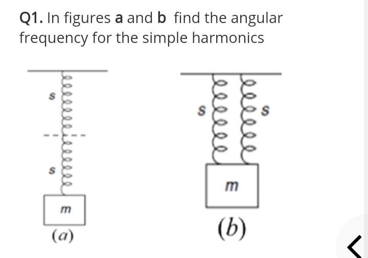 Q1. In figures a and b find the angular
frequency for the simple harmonics
m
(b)
(a)
llll
S'
