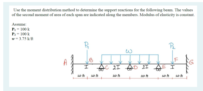Use the moment distribution method to determine the support reactions for the following beam. The values
of the second moment of area of each span are indicated along the members. Modulus of elasticity is constant.
Assume:
P = 100 k
P: = 100 k
w = 3.75 k/ft
Pe
LF
A
AC 2I taD 2I AE I
10 ft
10 it
20 ft
20 ft
10 it
10 ft
