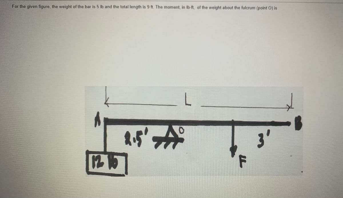 For the given figure, the weight of the bar is 5 lb and the total length is 9 ft. The moment, in Ib-ft, of the weight about the fulcrum (point 0) is
3'
F
12 15
