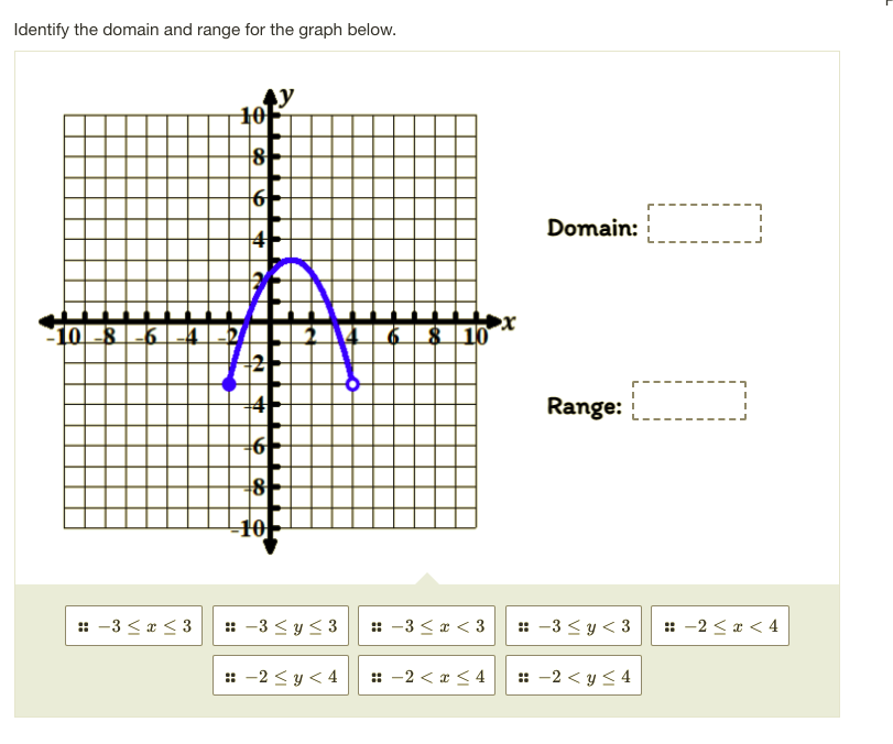 Identify the domain and range for the graph below.
10
8
Domain:
4
108-64
$ 10
Range:
+6
8
10
:: -3 < x < 3
:: -3 < y < 3
:: -3 < x < 3
:: -3 < y < 3
:: -2 < x < 4
:: -2 < y < 4
:: -2 < x < 4
:: -2 < y < 4
