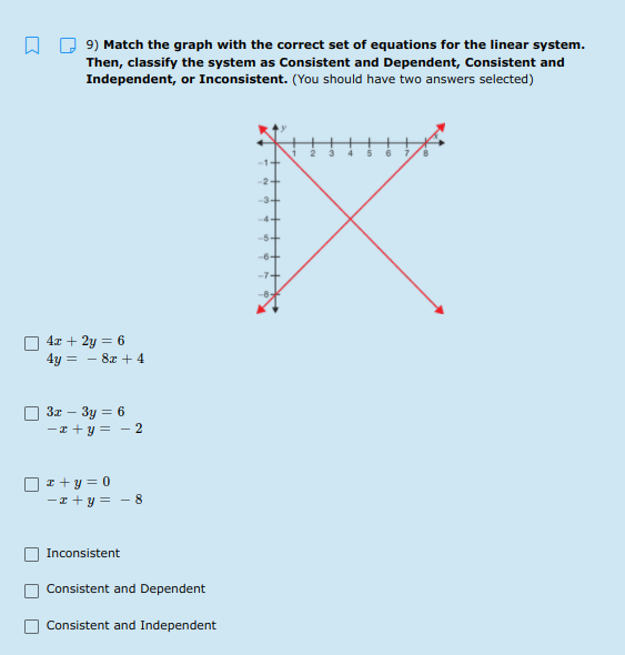 9) Match the graph with the correct set of equations for the linear system.
Then, classify the system as Consistent and Dependent, Consistent and
Independent, or Inconsistent. (You should have two answers selected)
3
4
-3+
4+
5-
O 4x + 2y = 6
4y = - 8z + 4
3x – 3y = 6
-z +y = - 2
O z + y = 0
-z + y = - 8
Inconsistent
Consistent and Dependent
Consistent and Independent
