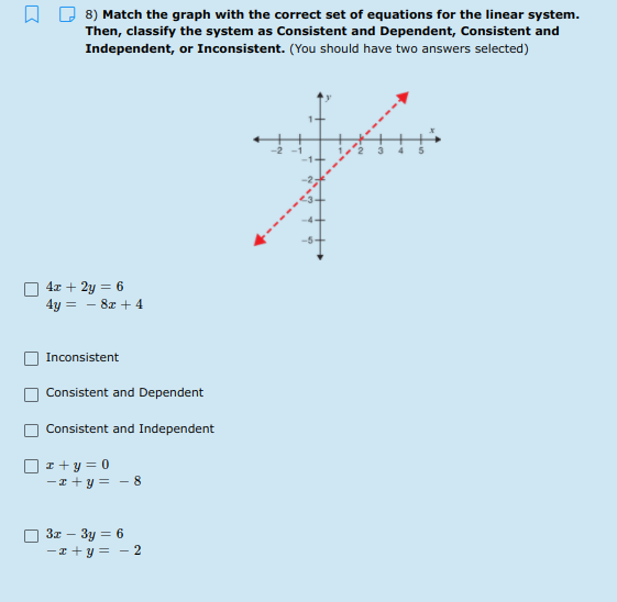 8) Match the graph with the correct set of equations for the linear system.
Then, classify the system as Consistent and Dependent, Consistent and
Independent, or Inconsistent. (You should have two answers selected)
4x + 2y = 6
4y = - 8z + 4
Inconsistent
Consistent and Dependent
Consistent and Independent
O z + y = 0
-z + y = - 8
3x – 3y = 6
-r +y =
- 2
