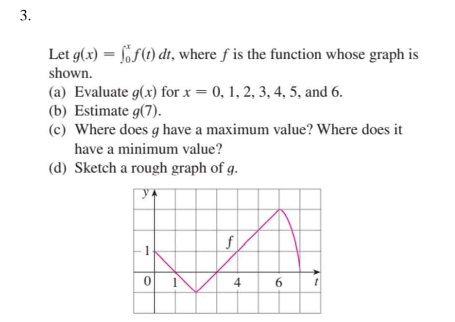 Let g(x) = fof(t) dt, where f is the function whose graph is
shown.
(a) Evaluate g(x) for x = 0, 1, 2, 3, 4, 5, and 6.
(b) Estimate g(7).
(c) Where does g have a maximum value? Where does it
have a minimum value?
(d) Sketch a rough graph of g.
f
F1
0 1
4
6
3.
