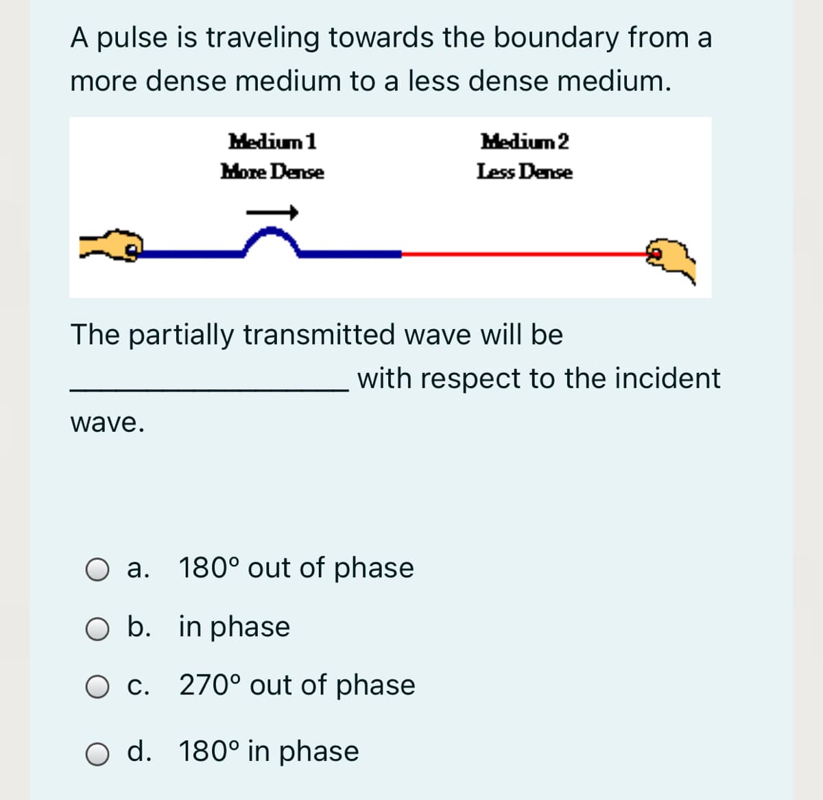 A pulse is traveling towards the boundary from a
more dense medium to a less dense medium.
Medium1
Medium 2
Моre Dense
Less Dense
The partially transmitted wave will be
with respect to the incident
wave.
Оа.
180° out of phase
O b. in phase
O c. 270° out of phase
О с.
O d. 180° in phase
