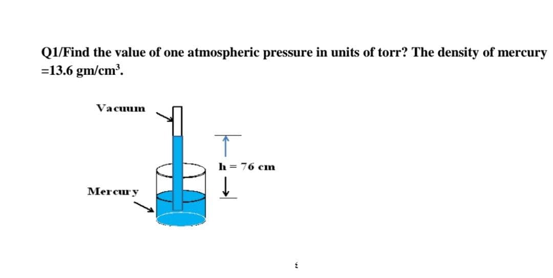 Q1/Find the value of one atmospheric pressure in units of torr? The density of mercury
=13.6 gm/cm'.
Vacuum
h = 76 cm
Mercury
