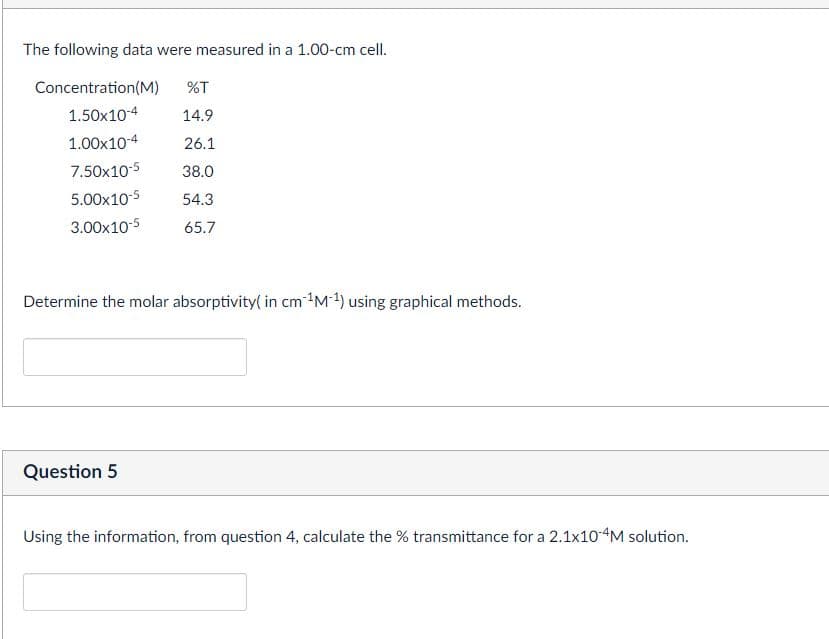 The following data were measured in a 1.00-cm cell.
Concentration (M) %T
1.50x10-4
14.9
1.00x10-4
26.1
7.50x10-5
38.0
5.00x10-5 54.3
3.00x10-5
65.7
Determine the molar absorptivity(in cm ¹M¹) using graphical methods.
Question 5
Using the information, from question 4, calculate the % transmittance for a 2.1x10-4M solution.