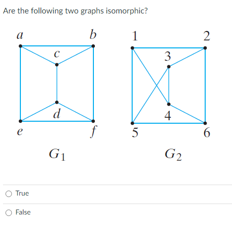 Are the following two graphs isomorphic?
a
1
3
d
4
e
f
5
6
G1
G2
O True
O False
