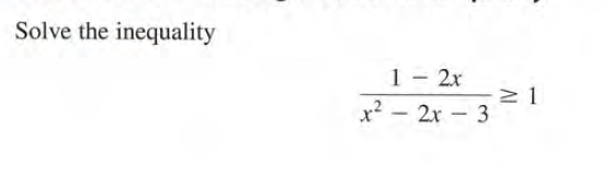 Solve the inequality
1- 2x
x² – 2x – 3
-
