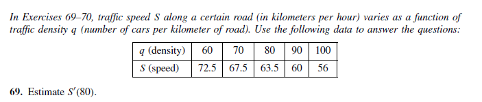 In Exercises 69–70, traffic speed S along a certain road (in kilometers per hour) varies as a function of
traffic density q (number of cars per kilometer of road). Use the following data to answer the questions:
q (density) 60
S (speed)
90 100
70
80
72.5 67.5 63.5
60
56
69. Estimate S'(80).
