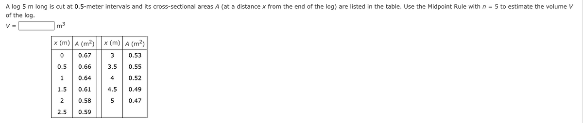 A log 5 m long is cut at 0.5-meter intervals and its cross-sectional areas A (at a distance x from the end of the log) are listed in the table. Use the Midpoint Rule with n = 5 to estimate the volume V
of the log.
V =
m3
x (m) A (m²)
x (m) | A (m²)
0.67
0.53
0.5
0.66
3.5
0.55
1
0.64
4
0.52
1.5
0.61
4.5
0.49
2
0.58
0.47
2.5
0.59
