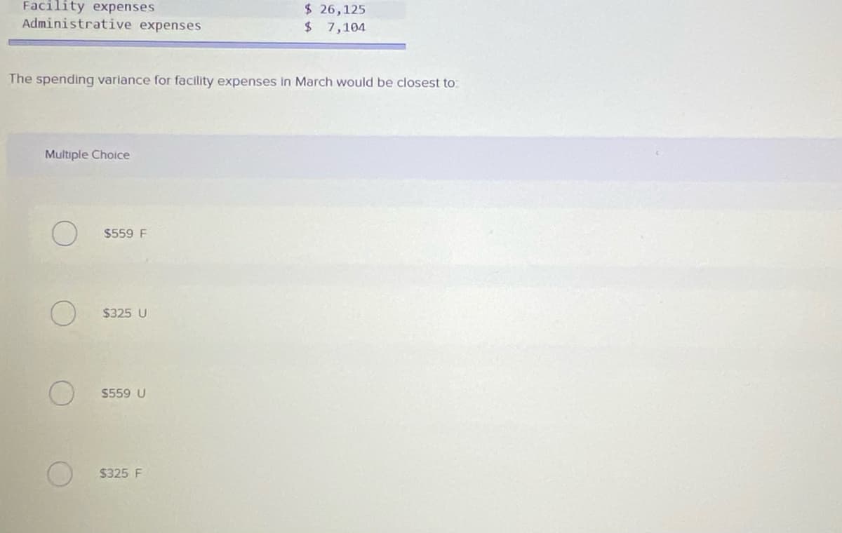 Facility expenses
$ 26,125
$ 7,104
Administrative expenses
The spending variance for facility expenses in March would be closest to:
Multiple Choice
$559 F
$325 U
$559 U
$325 F
