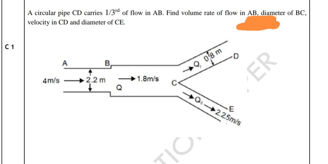 A circular pipe CD carries 1/3rª of flow in AB. Find volume rate of flow in AB, diameter of BC,
velocity in CD and diameter of CE.
С 1
A
В
4m/s
Q 08 m
+2.2 m
1.8m/s
Q
ER
2.2.5m/s
TIO.
