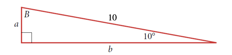 B
10
a
10°
b
