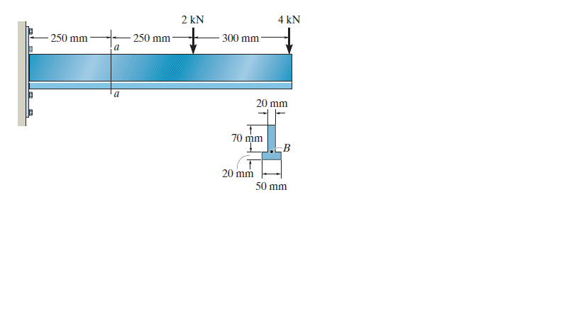 2 kN
4 kN
- 250 mm
250 mm
-300 mm
20 mm
70 mm
20 mm
50 mm
