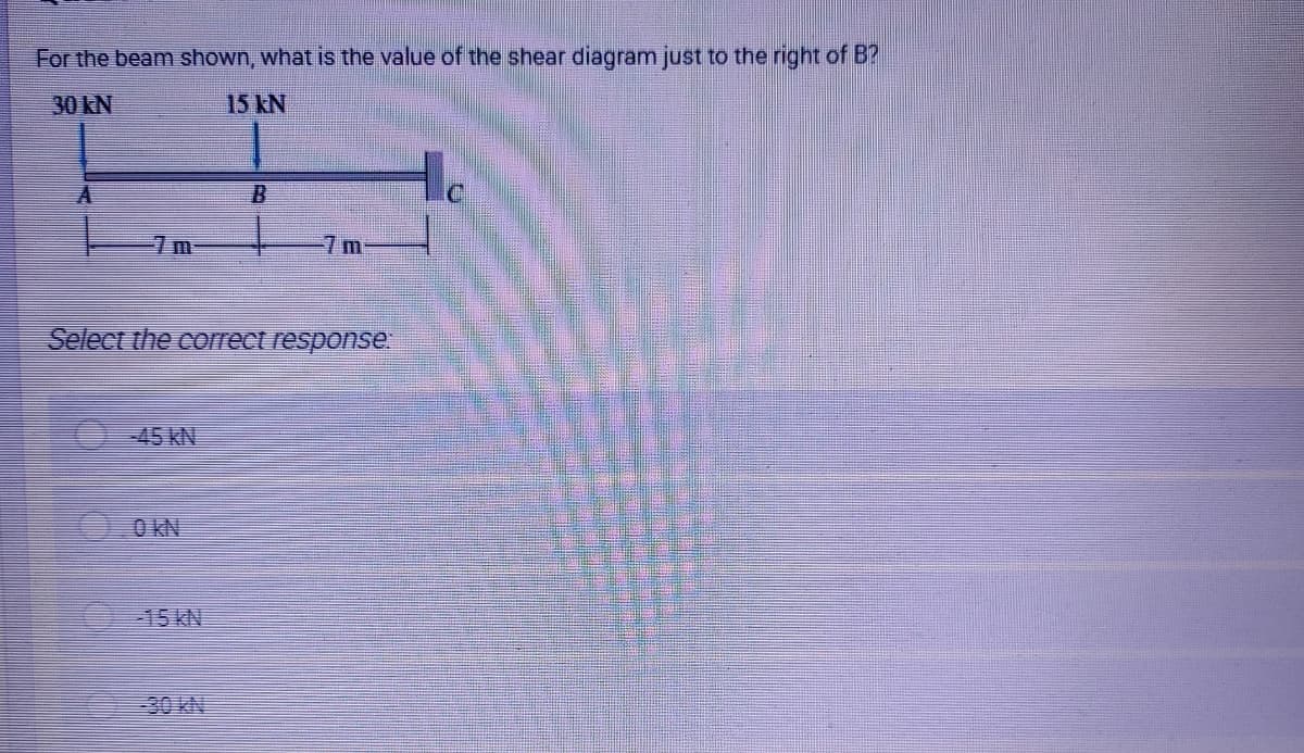 For the beam shown, what is the value of the shear diagram just to the right of B?
30 kN
15 kN
He
7m
Select the correct response
-45 kN
0 KN
-15 kN
