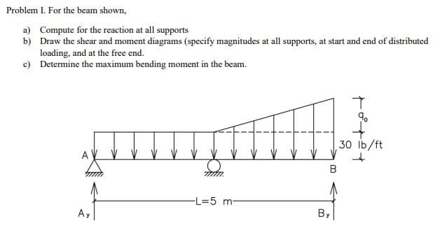 Problem I. For the beam shown,
a) Compute for the reaction at all supports
b) Draw the shear and moment diagrams (specify magnitudes at all supports, at start and end of distributed
loading, and at the free end.
c) Determine the maximum bending moment in the beam.
9.
30 lb/ft
А
-L=5 m-
Ay
B,
