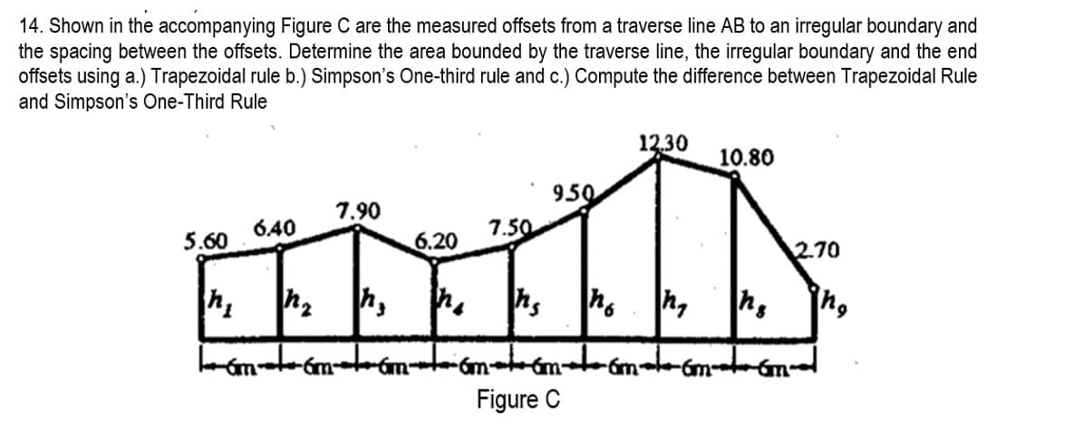 14. Shown in the accompanying Figure C are the measured offsets from a traverse line AB to an irregular boundary and
the spacing between the offsets. Determine the area bounded by the traverse line, the irregular boundary and the end
offsets using a.) Trapezoidal rule b.) Simpson's One-third rule and c.) Compute the difference between Trapezoidal Rule
and Simpson's One-Third Rule
5.60
h₁
6.40
h₂
7.90
h₂
6.20
2₂
7.50
9.50
12.30
hs no h₂
・6m 6m 6m-
Figure C
10.80
ng
2.70