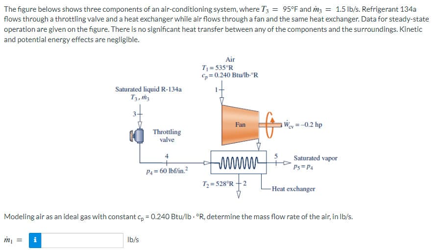 The figure belows shows three components of an air-conditioning system, where T3 = 95°F and m3 = 1.5 lb/s. Refrigerant 134a
flows through a throttling valve and a heat exchanger while air flows through a fan and the same heat exchanger. Data for steady-state
operation are given on the figure. There is no significant heat transfer between any of the components and the surroundings. Kinetic
and potential energy effects are negligible.
Saturated liquid R-134a
T3, m3
m₁ = i
Throttling
valve
lb/s
4
P4= 60 lbf/in.²
Air
T₁ = 535°R
Cp=0.240 Btu/lb-ºR
Fan
wwwwww
T₂=528°R +2
5
Wey = -0.2 hp
Saturated vapor
Ps= P4
Modeling air as an ideal gas with constant cp = 0.240 Btu/lb. °R, determine the mass flow rate of the air, in lb/s.
-Heat exchanger