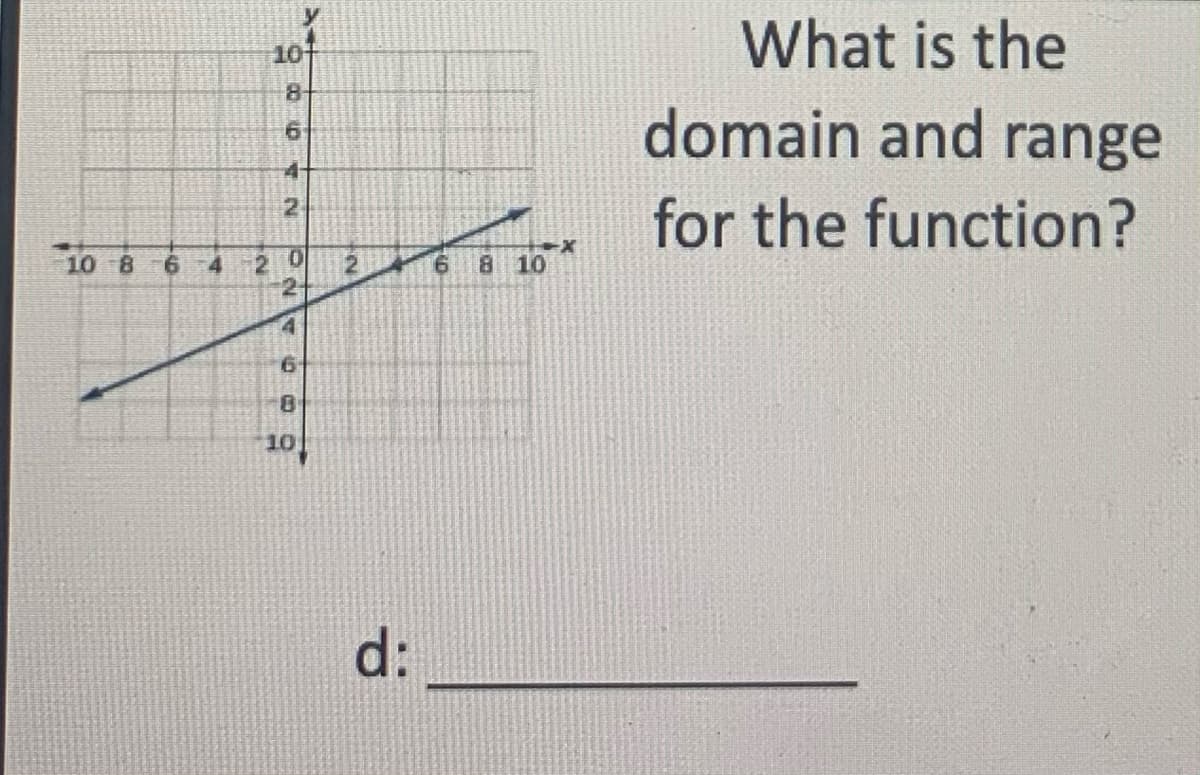 What is the
10
domain and range
for the function?
20
2-
8 10
10 8 6
4.
6-
8.
10
d:

