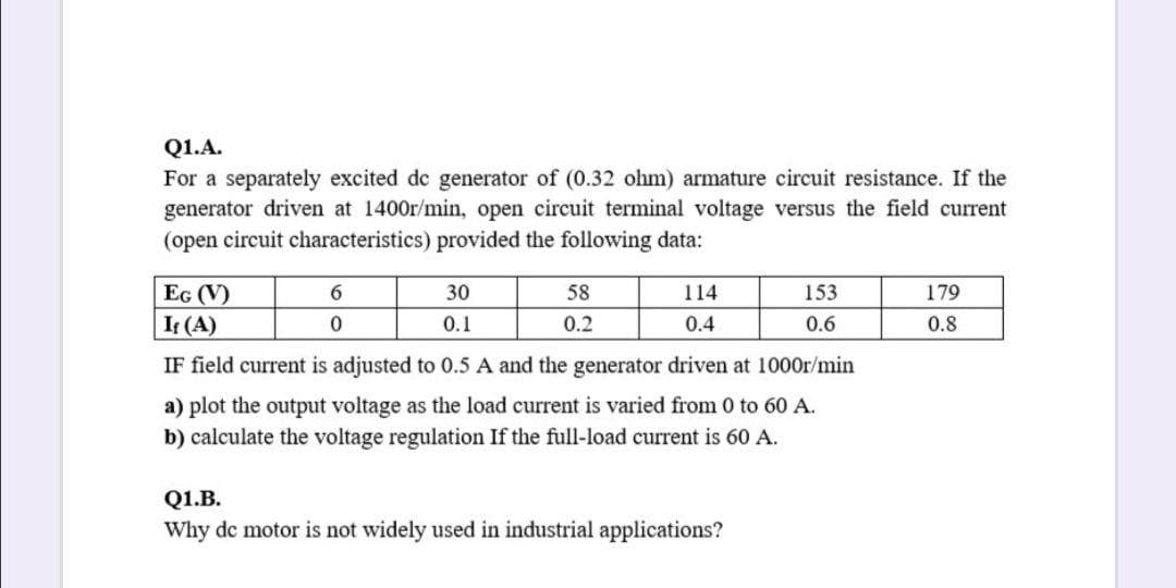 Q1.A.
For a separately excited de generator of (0.32 ohm) armature circuit resistance. If the
generator driven at 1400r/min, open circuit terminal voltage versus the field current
(open circuit characteristics) provided the following data:
EG (V)
6.
30
58
114
153
179
It (A)
0.1
0.2
0.4
0.6
0.8
IF field current is adjusted to 0.5 A and the generator driven at 1000r/min
a) plot the output voltage as the load current is varied from 0 to 60 A.
b) calculate the voltage regulation If the full-load current is 60 A.
Q1.B.
Why dc motor is not widely used in industrial applications?
