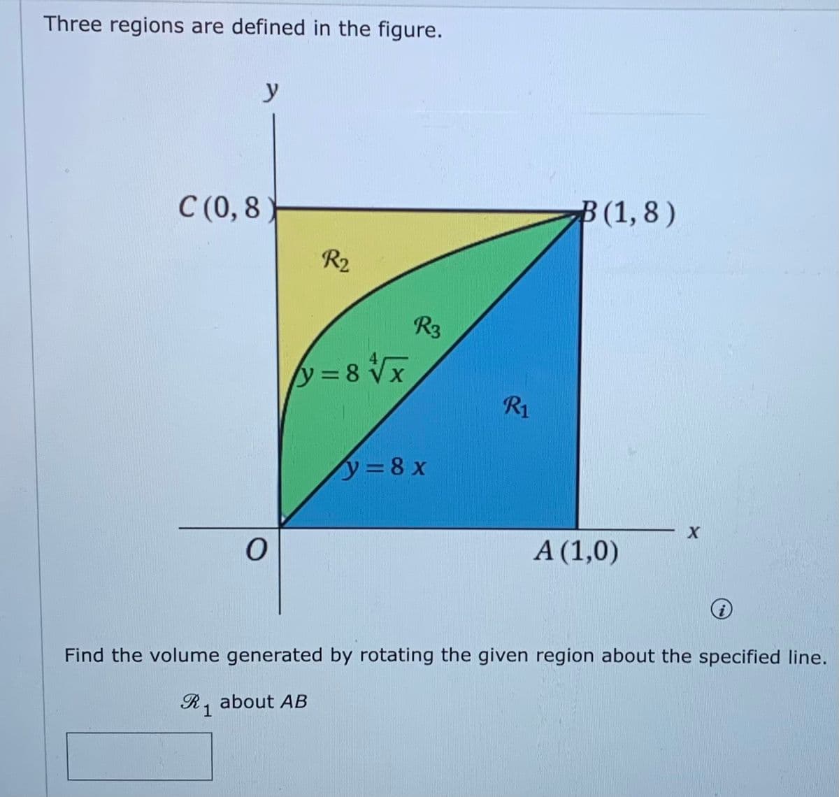 Three regions are defined in the figure.
C (0, 8
В 1,8)
R2
y38 Vx
R1
y=8 x
A (1,0)
Find the volume generated by rotating the given region about the specified line.
R, about AB
