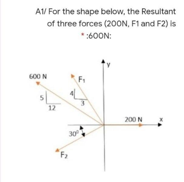 A1/ For the shape below, the Resultant
of three forces (200N, F1 and F2) is
* :600N:
600 N
F1
3
12
200 N
30°
F2
