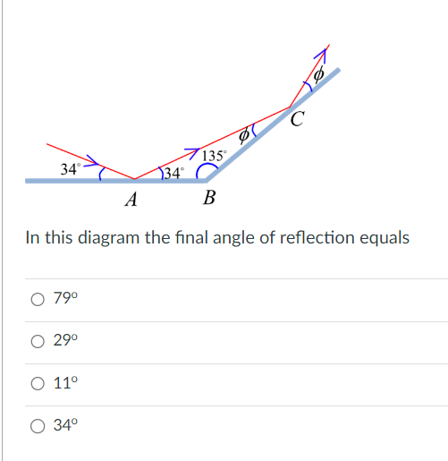 34°
0 790
29⁰
0 11°
34°
قوت
34°
135
A
In this diagram the final angle of reflection equals
B
न
C
