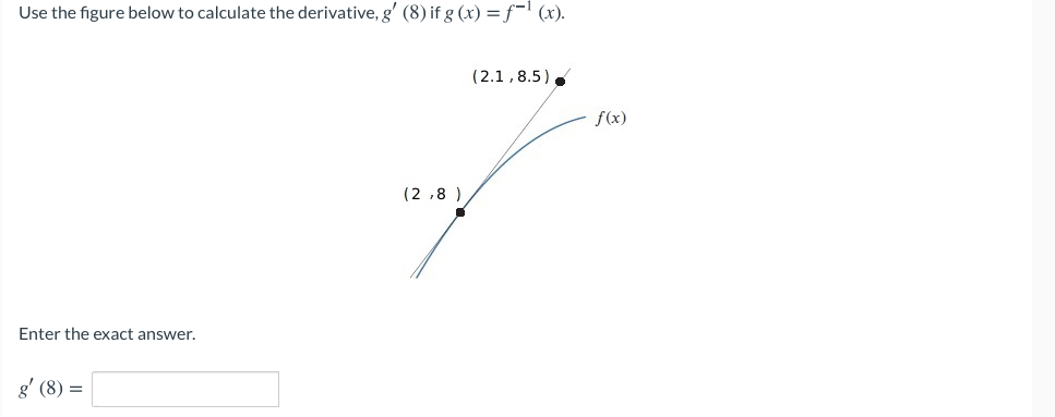Use the figure below to calculate the derivative, g' (8) if g (x) = f¯' (x).
(2.1, 8.5),
f(x)
(2 ,8 )
Enter the exact answer.
g' (8) =
