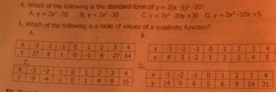 4. Which of the following is the standard form of y = 2(x-5) -20?
A. y = 2x-70
%3D
B. y= 2x-30
C. y = 2x2-20x +30 D. y= 2x-10x +5
5. Which of the following is a table of values of a quadratic function?
A.
B.
-2-1
01
4
-3-2
-1
Y.
C.
-3-2
Y.
27
80
01
-8-27 64
3.
4.
9E 8HABERREES
D.
4.
-1
01
2
1.
1.
3\
-3 -2
14 9
3.
2.
14 21
-1
1.
4.
-9 4-10
4.
16
y.
6 5
6.
45
34
23
12
10
AV
3
14
