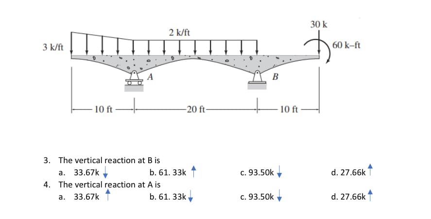 30 k
2 k/ft
3 k/ft
60 k–ft
B
- 10 ft -
-20 ft-
10 ft
3. The vertical reaction at B is
а. 33.67k
b. 61. 33k
c. 93.50k -
d. 27.66k
4. The vertical reaction at A is
a. 33.67k T
b. 61. 33k
c. 93.50k
d. 27.66k
