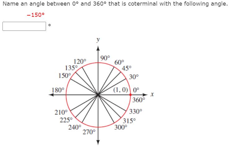 Name an angle between 0° and 360° that is coterminal with the following angle.
-150°
y
90°
120°
135°
150°,
60°
45°
30°
180°
(1, 0) 0°
360°
210°
330°
225°
240°
270°
315°
300°

