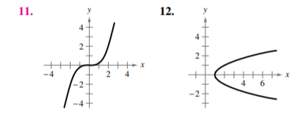 11.
12.
4
-4
4
4 6
2.
2.
+++
2.
