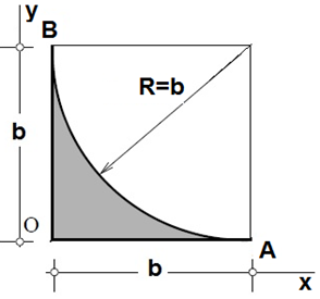 |y
B
R=b
b
b
X
A
