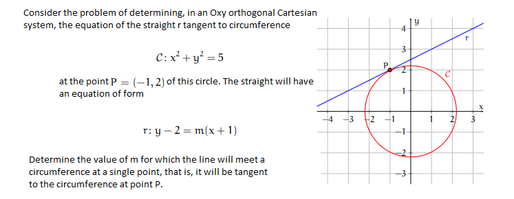 Consider the problem of determining, in an Oxy orthogonal Cartesian
system, the equation of the straight r tangent to circumference
4
3
C:x² + y? = 5
P.
at the point P = (-1,2) of this circle. The straight will have
an equation of form
-3
2
r: y – 2 = m(x + 1)
Determine the value of m for which the line will meet a
circumference at a single point, that is, it will be tangent
to the circumference at point P.
-3
3.
