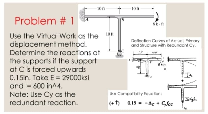 10 ft
10 ft
Problem # 1
B
8k ft
10 ft
Use the Virtual Work as the
displacement method.
Determine the reactions at
Deflection Curves of Actual, Primary
and Structure with Redundant Cy.
the supports if the support
at C is forced upwards
0.15in. Take E = 29000ksi
Bkjt
%3D
and = 600 in^4.
Note: Use Cy as the
redundant reaction.
Use Compatibility Equation:
(+1)
0.15 = -Ac + GScc
