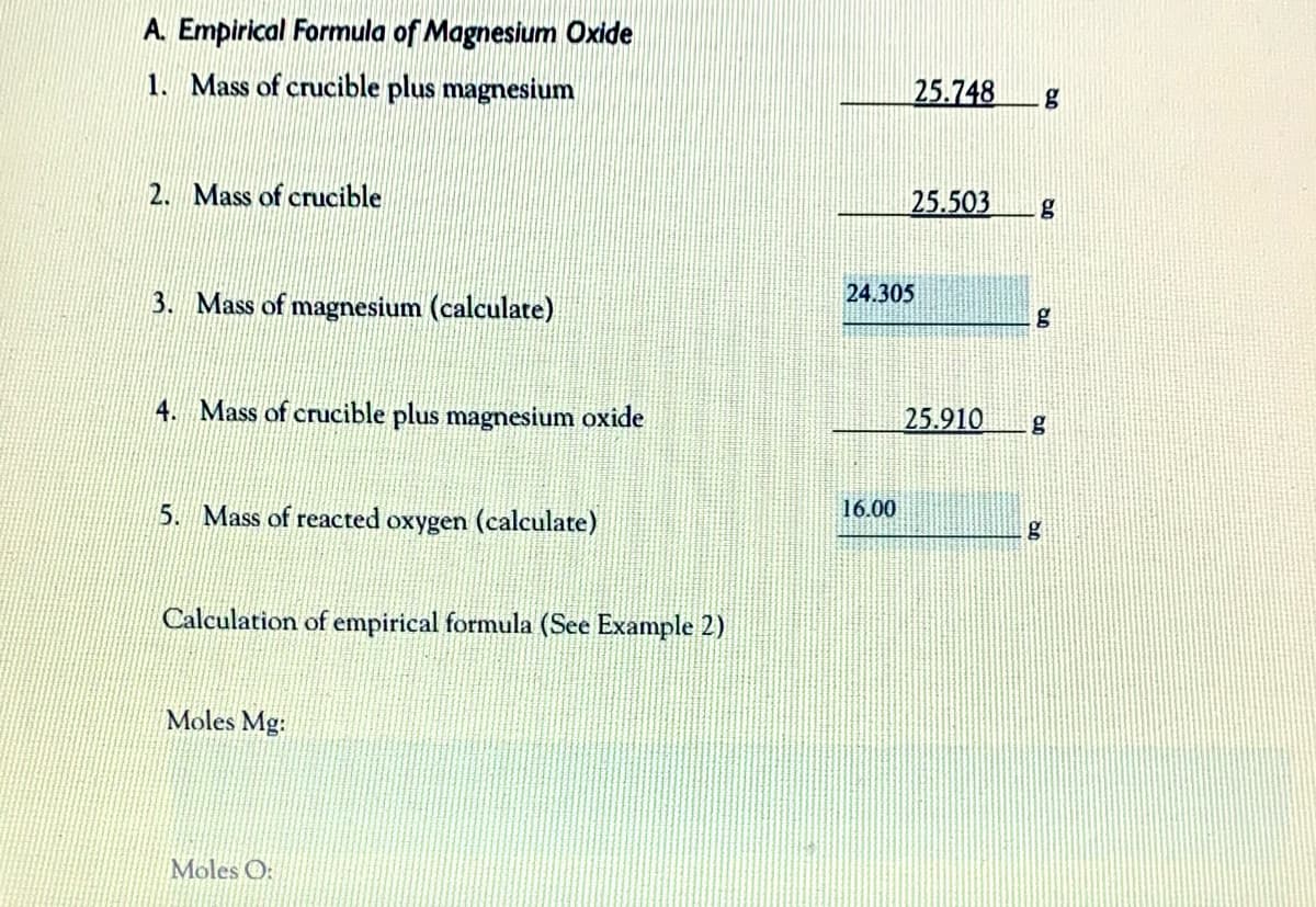 A. Empirical Formula of Magnesium Oxide
1. Mass of crucible plus magnesium
25.748
2. Mass of crucible
25.503
24.305
3. Mass of magnesium (calculate)
4. Mass of crucible plus magnesium oxide
25.910
g
5. Mass of reacted oxygen (calculate)
16.00
Calculation of empirical formula (See Example 2)
Moles Mg:
Moles O:
