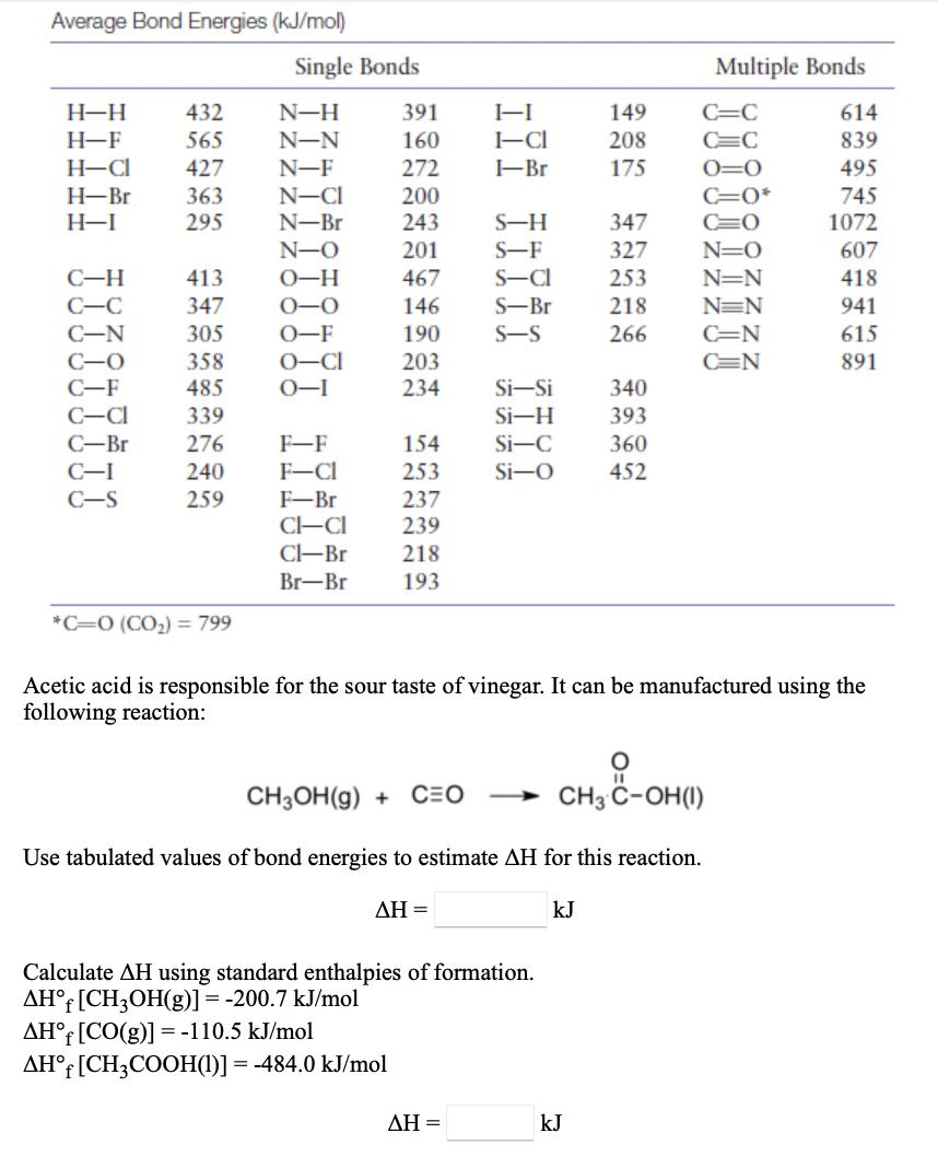 Average Bond Energies (kJ/mol)
Single Bonds
Multiple Bonds
H-H
432
N-H
391
149
C=C
614
H-F
565
N-N
160
–Cİ
208
=C
839
H-CI
427
N-F
272
–-Br
175
0=0
495
N-CI
H-Br
H–I
363
295
200
243
C=0*
745
N-Br
S-H
347
1072
N-O
201
S-F
327
N=0
607
C-H
413
0-H
467
S-CI
253
N=N
418
С-С
347
0-O
146
S-Br
218
N=N
941
C-N
305
O-F
190
S-S
266
C=N
615
C-O
C-F
0-CI
O-I
358
203
CEN
891
485
234
Si-Si
340
C-CI
339
Si-H
393
С—Br
276
F-F
154
Si-C
360
C–I
240
F-CI
253
Si-O
452
F-Br
C–CI
C-S
259
237
239
C-Br
218
Br-Br
193
*C=0 (CO2) = 799
Acetic acid is responsible for the sour taste of vinegar. It can be manufactured using the
following reaction:
CH3OH(g) + C=O
CH3 C-OH(1)
Use tabulated values of bond energies to estimate AH for this reaction.
ΔΗ-
kJ
Calculate AH using standard enthalpies of formation.
AH°r[CH3OH(g)] = -200.7 kJ/mol
AH°r[CO(g)] = -110.5 kJ/mol
AH°F[CH3COOH(1)]
= -484.0 kJ/mol
AH =
kJ
