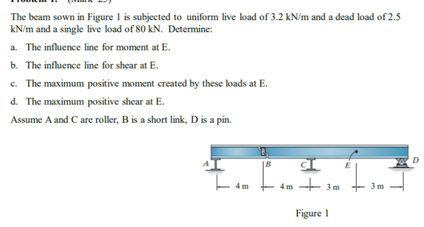 The beam sown in Figure 1 is subjected to uniform live load of 3.2 kN/m and a dead load of 2.5
kN/m and a single live load of 80 kN. Determine:
a. The influence line for moment at E.
b. The influence line for shear at E.
c. The maximum positive moment created by these loads at E.
d. The maximum positive shear at E.
Assume A and C are roller, B is a short link, D is a pin.
|B
E
4 m
+ 4m 3 m
3 m
Figure 1
