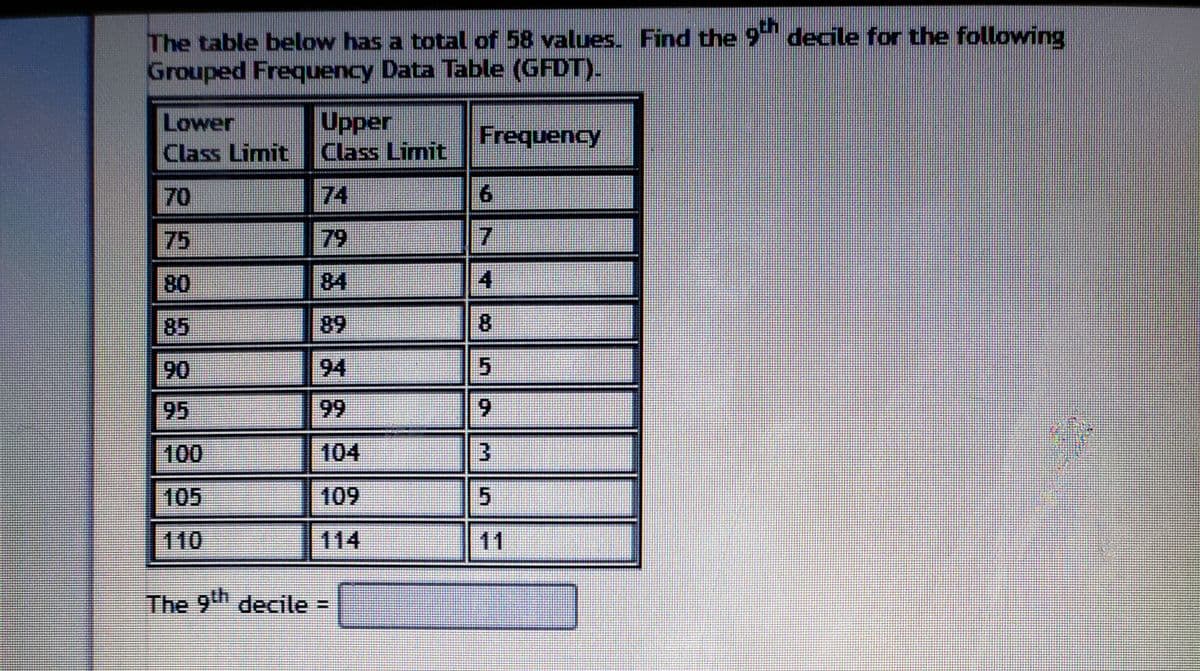 The table below has a total of 58 values. Find the 9 decile for the following
Grouped Frequency Data Table (GFDT).
Upper
Class Limit
Lower
Class Limit
70
74
9.
75
79
7
80
84
4.
85
89
8.
90
94
95
99
6.
100
104
105
109
110
114
11
5.
